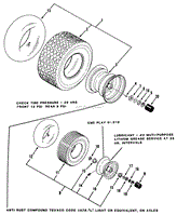 WHEELS AND TIRES