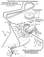 TRANSMISSION ASSEMBLY (212-5)