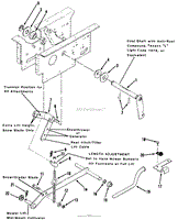 HYDROSTATIC LIFT LINKAGE