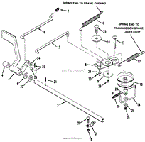 BRAKE &amp; CLUTCH LINKAGE