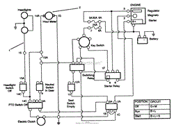 ELECTRICAL SCHEMATIC