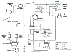 ELECTRICAL SCHEMATIC