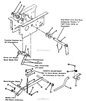 HYDROSTATIC LIFT LINKAGE