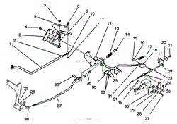 BRAKE AND HYDRO LINKAGE