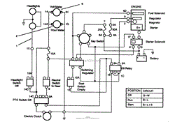 ELECTRICAL SCHEMATIC