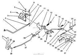 BRAKE AND HYDRO LINKAGE