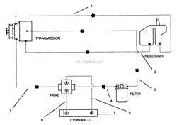 HYDRAULIC SCHEMATIC