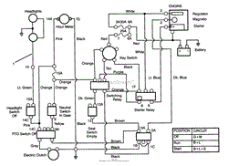 ELECTRICAL SCHEMATIC