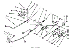 BRAKE AND HYDRO LINKAGE