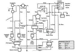 ELECTRICAL SCHEMATIC