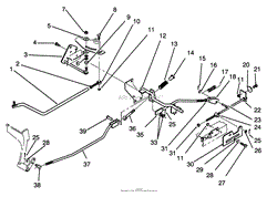 BRAKE AND HYDRO LINKAGE