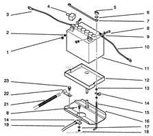 BATTERY MOUNT ASSEMBLY