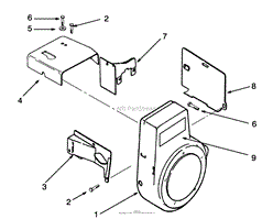 BAFFLES AND SHROUDS