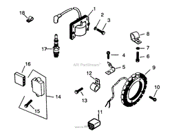 IGNITION SYSTEM