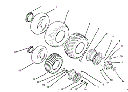 WHEELS AND TIRES