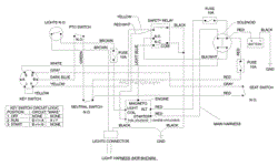 ELECTRICAL SCHAMATIC