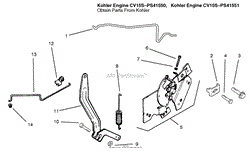 ENGINE CONTROLS