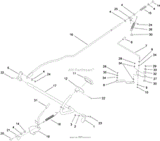 OPERATION - BRAKE AND BYPASS ASSEMBLY