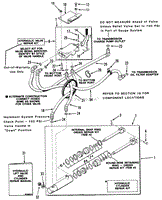 HYDRAULIC SYSTEM-400 SERIES