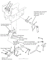 HYDRAULIC LIFT LINKAGE-400 SERIES