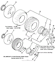 WHEELS AND TIRES