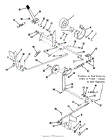 CLUTCH, BRAKE AND SPEED CONTROL LINKAGE