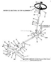 FRONT AXLE AND STEERING