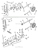 GOVERNOR LINKAGE