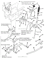 MANUAL LIFT LINKAGE