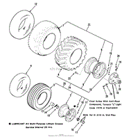 WHEELS AND TIRES