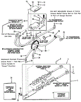 HYDRAULIC SYSTEM-400 SERIES