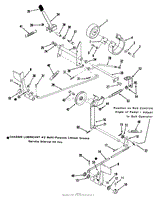 CLUTCH, BRAKE AND SPEED CONTROL LINKAGE