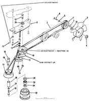 DRIVE BELT AND PULLEYS-AUTOMATIC MODEL