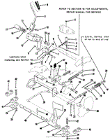 CLUTCH, BRAKE AND SPEED CONTROL LINKAGE