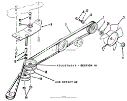 DRIVE BELT AND PULLEYS-AUTOMATIC MODEL