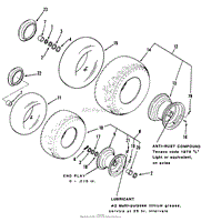 WHEELS AND TIRES