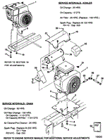 ENGINES