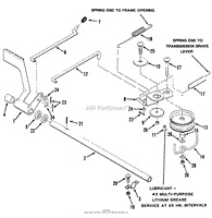 BRAKE AND CLUTCH LINKAGE