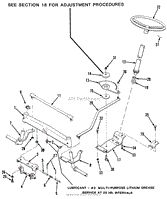 FRONT AXLE AND STEERING