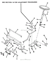 FRONT AXLE AND STEERING