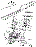 HYDROSTATIC TRANSAXLE