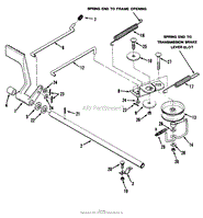 MECHANICAL TRANSMISSION BRAKE AND CLUTCH LINKAGE