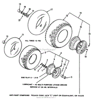 WHEELS AND TIRES