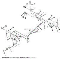 PTO CLUTCH LINKAGE