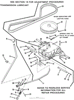 4 &amp; 5-SPEED TRANSMISSION