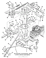 HYDROSTATIC TRANSAXLE-CONTROL LINKAGE