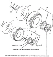 WHEELS AND TIRES