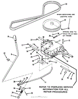 5-SPEED TRANSMISSION