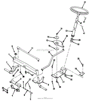 FRONT AXLE AND STEERING