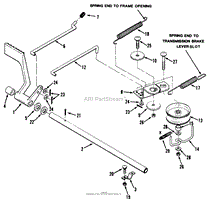 MECHANICAL TRANSMISSION BRAKE AND CLUTCH LINKAGE